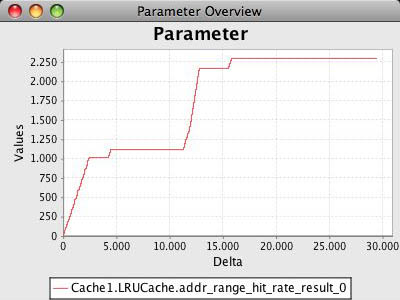 SCRSI Screenshot